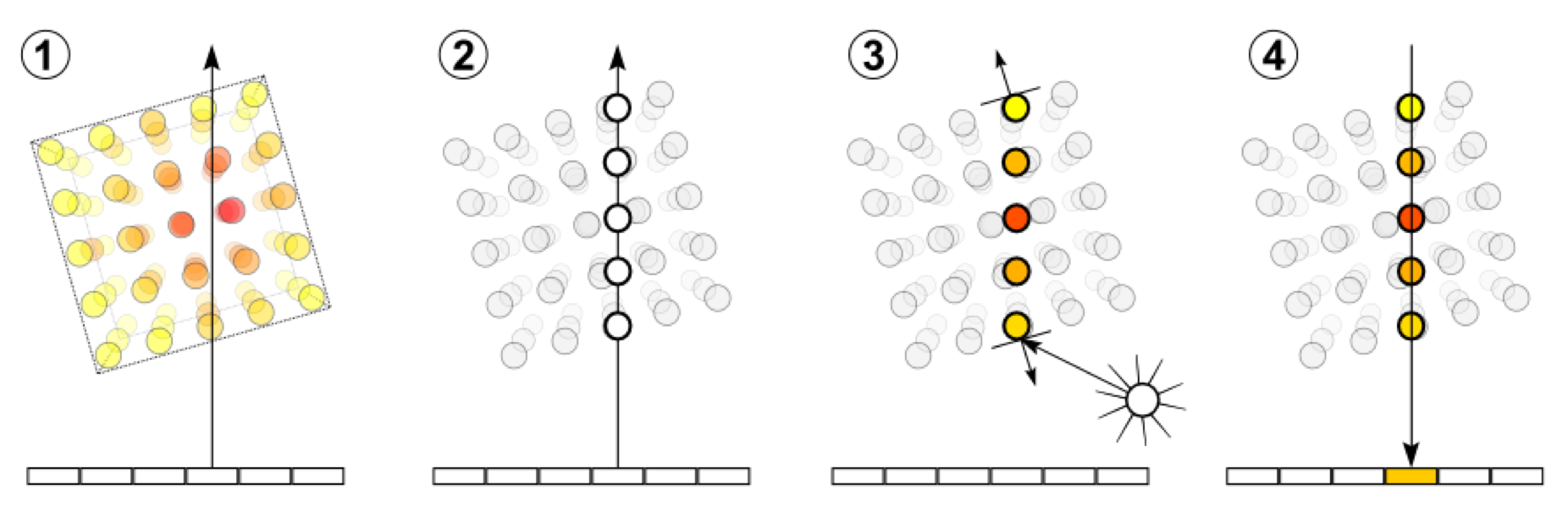 example image